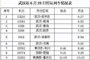 ?快船半场仅领先灰熊5分：哈登12分8助 乔治9中1 莫兰特7+5+6